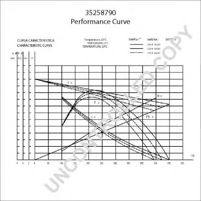 PRESTOLITE ELECTRIC 35258790 -  Стартер, 12В 1кВт